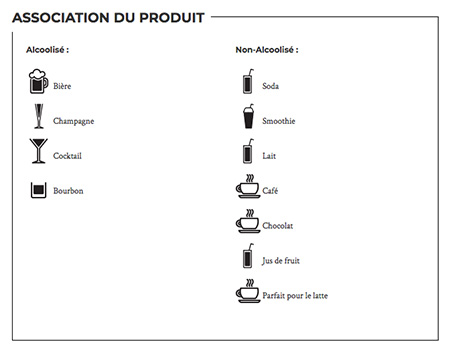 Sirop routin noisette grille