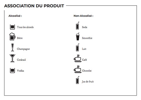 Sirop routin Caramel tendre