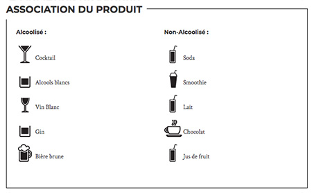 Sirop routin Cerise