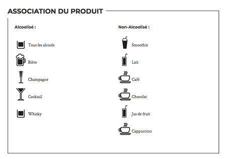 Sirop routin noisette