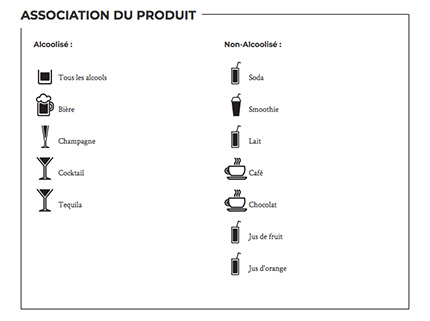 Sirop routin pain epices
