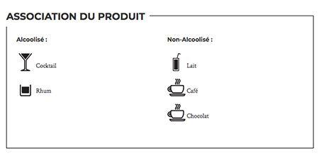 Sirop routin sucre de canne