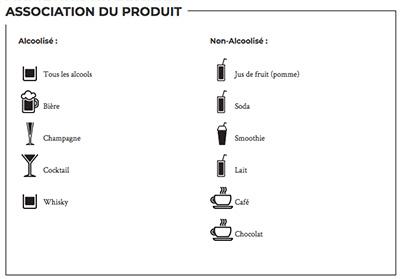 Sirop routin Vanille