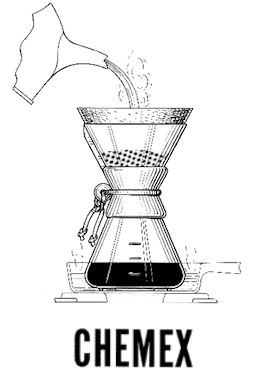 cafetiÃ?Æ?Ã?Â¨re Hario meilleur cafÃ?Æ?Ã?Â© au monde
