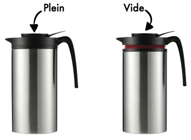 carafe spirit insitu