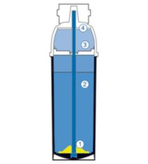 Cycle filtration C50 Brita