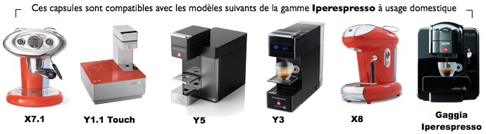 compatibilitÃ?Â© machine expresso illy