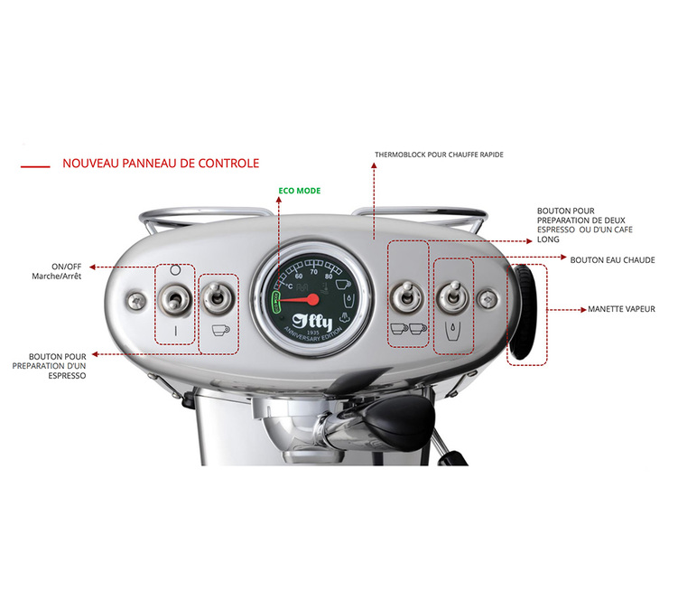 Illy X1 controle