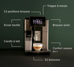 Expresso broyeur Delonghi Primadonna Soul ECAM 610.75.MB caracteristiques