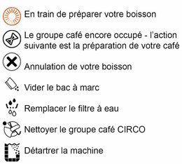 Fonctionnement machine expresso bravilor sprso